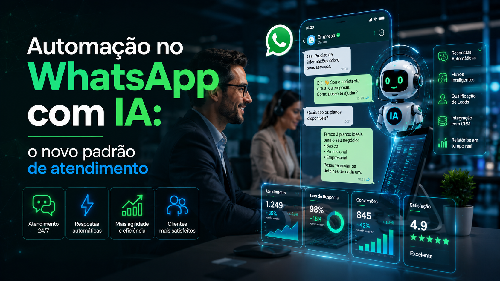 Automação no WhatsApp com IA: o novo padrão de atendimento